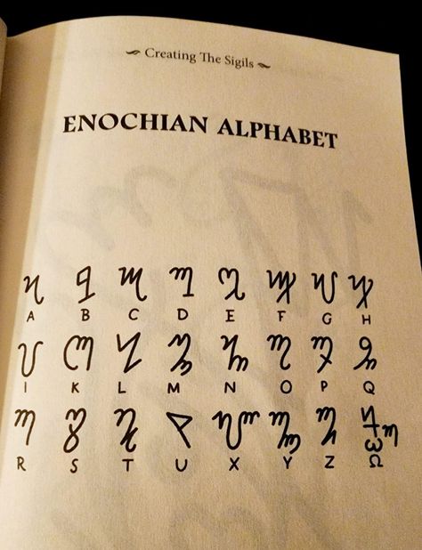 Cryptic Alphabet, Mythical Languages, Demonic Alphabet, Enochian Symbols, Fantasy Languages Alphabet, Page Number Design, Magical Alphabet, Witch Alphabet, Enochian Alphabet