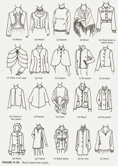 Fashion Terminology, Types Of Clothes, Fashion Infographic, Fashion Drawing Tutorial, Design Moda, Fashion Vocabulary, Fashion Illustration Dresses, Fashion Illustration Sketches, Trendy Fashion Outfits