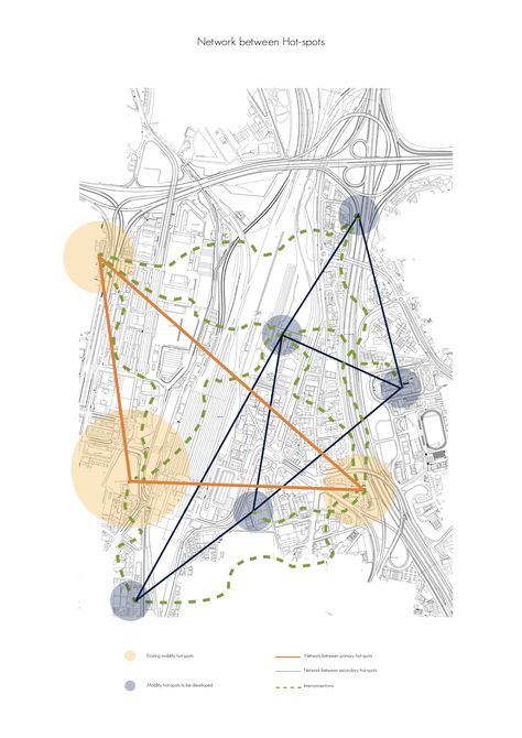 Nodes In Urban Design, Connection Diagram Architecture, Demographics Mapping Architecture, Deep Mapping Architecture, Architectural Mapping Diagram, Activity Mapping Architecture, Site Analysis Landscape Architecture, Site Analysis Map, Site Map Architecture