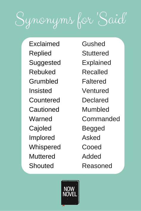 Writing dialogue - sheet of synonyms for 'said'. Writing Dialogue, English Writing Skills, Words To Use, Book Writing Tips, English Writing, Writing Resources, Writing Life, Writing Advice, Writing Words