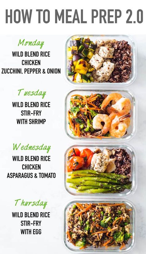 Meal prepping is the secret to a healthy lifestyle. There is only one problem, you got to eat the same dish 4-5 days in a row. You need meal prep ideas? Here are 4 different meals all made in one go. How to Meal Prep 2.0 so to speak. Meal prep recipes don't HAVE to be boring and monotonous. Clean Meal Prep, Delicious Meal Prep, Healthy Lunch Meal Prep, Pasti Sani, Resep Diet, Idee Pasto, Easy Healthy Meal Prep, Makanan Diet, Prepped Lunches