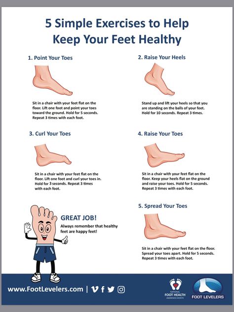 🦶 Your feet need exercise to keep healthy - particularly important if you’re stuck indoors! Keeping your feet flexible and strong may assist with reducing foot and ankle pain. Remember, healthy feet = happy feet😁  Here’s some helpful quick foot exercises attached. **As always, consult your GP prior. Www.themobilefootclinic.net  #podiatrist #chiropodist #sunderland Flat Feet Exercises, Foot Exercises, Gain Muscle Mass, Ankle Pain, Heavy Weight Lifting, Weight Training Workouts, Healthy Exercise, Learning To Let Go, Leg Pain