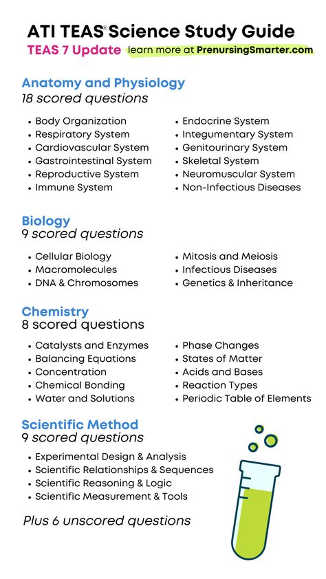 TEAS Science Study Guide - Prenursing Smarter Teas Test Cheat Sheet Math, Anatomy And Physiology Study Guide, Teas Exam Study Guides Science, Teas Science Notes, Teas Test Cheat Sheet Science, Ged Science Study Guide, Teas Exam Study Guides Math, Hiset Study Guide, Teas 7 Chemistry