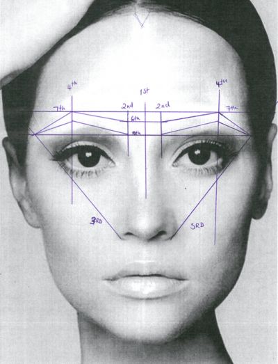 Step by Step Guide to Brow Mapping ⋆ The Online Beauty Courses Brow Mapping, Permanente Make-up, Sulam Alis, Eyebrow Makeup Tutorial, Beauty Courses, Eyebrow Design, Henna Brows, Eyebrow Makeup Tips, 얼굴 그리기