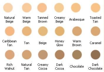 Skin color. | Writing and reading | Pinterest | Skin Colors, Skin ... Skin Color Chart, Writing Boards, Glow Skin, Writing Characters, Book Writing Tips, Writing Resources, Writing Advice, Writing Words, Character Building