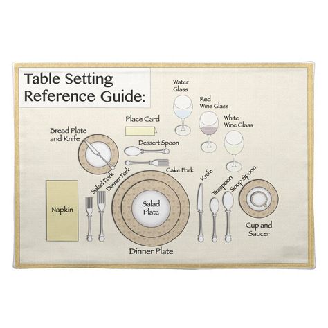 Placemat - How to set the table | Zazzle Dining Table Place Settings, Table Setting Guide, Dinning Etiquette, Proper Table Setting, Round Table Settings, Table Setting Etiquette, Table Etiquette, Formal Table Setting, Dining Table Placemats