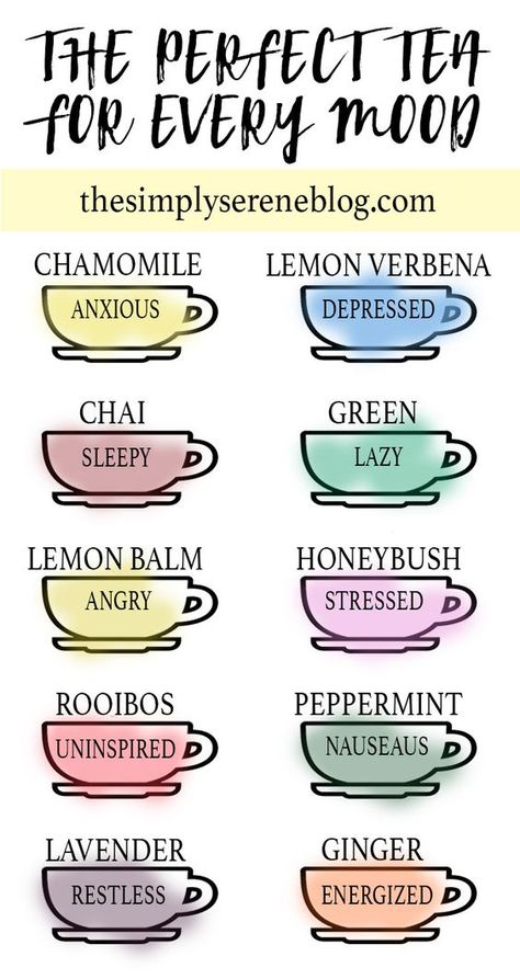 Ten teas for every mood is a graphic from Simply Serene’s Blog. A Nurse Practitioner from New York, who started blogging to share her passion for healthy living who says no matter the mood, t… Tea Remedies, Motivasi Diet, Magia Das Ervas, Resep Diet, Makanan Diet, Tea Benefits, Deilig Mat, Tea Recipes, Herbal Tea