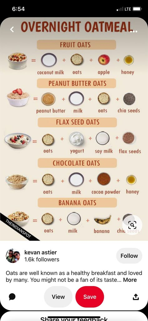 Oatmeal Recipes Muscle Gain, Oat Milk Overnight Oats, Cocoa Powder Overnight Oats, Oats Recipes For Weight Gain Diet, Oat Shakes Breakfast, Easy Breakfast Ideas College, Weight Gain Overnight Oats Recipe, Weight Gain Oats Recipes, Oats For Weight Gain Recipe