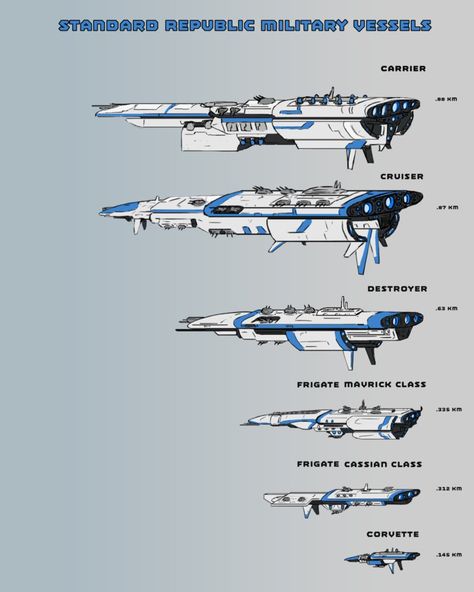 Space Fleet, Space Ships Concept, Space Engineers, Space Ship Concept Art, Sci Fi Spaceships, Starship Concept, Capital Ship, Space Battleship, Star Wars Vehicles