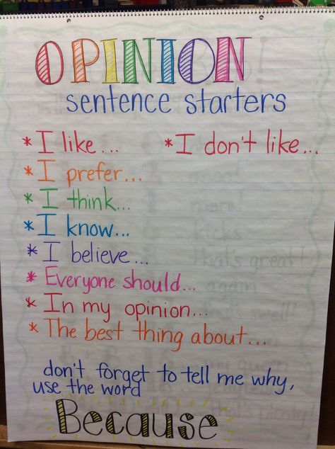 Opinion sentence starters Persuasive Writing Anchor Chart, Sentence Starters Anchor Chart, Opinion Writing Anchor Charts, 2nd Grade Writing, Classroom Anchor Charts, Ela Writing, Writing Anchor Charts, 1st Grade Writing, First Grade Writing