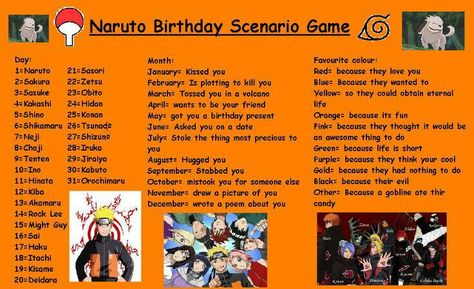 Naruto birthday scenario game, text; Naruto Characters In Naruto, Birthday Scenario Game, Poem About Myself, Birthday Quiz, Scenario Game, Birthday Scenario, Naruto Birthday, Picture Picture, Rock Lee