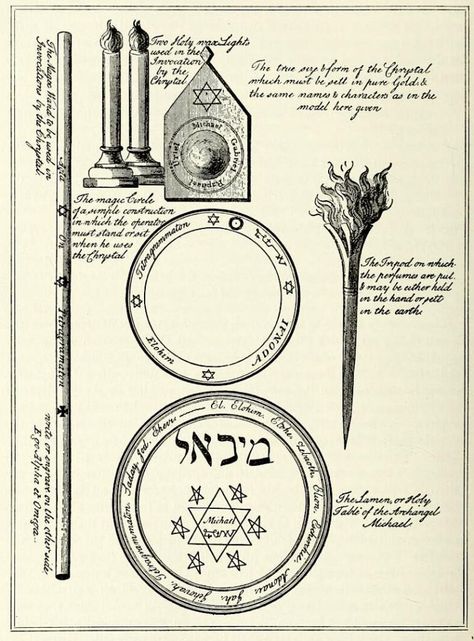 Diagram of magickal instruments described in Trithemius Book of Secrets: a magic circle crystal the Holy Table of Arch Angel Michael incense/herb burner magic wand and candles. From The Book of the Magi Francis Barrett 1896. Source: Wellcome Library Ceremonial Magick, Art Of Drawing, Magia Das Ervas, Esoteric Art, The Secret Book, Magic Circle, Spell Book, Black Magic, Book Of Shadows