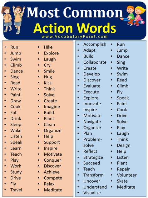 Action Words List, Basic Verbs In English, Action Verbs For Kids, Action Words Worksheet, Action Words For Kids, Common Verbs In English, Action Verbs Activities, Verbs Vocabulary, Action Verbs Worksheet