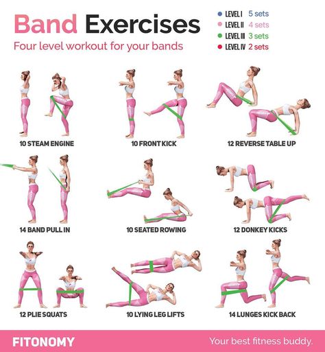 Resistance bands can be alternated with free weights and exercise machines for ongoing variety. It's not a good idea to lift heavy weights… Resistant Band Workouts, Curl Routine, Beginner Pilates, Band Exercises, Pilates Video, Resistance Band Workout, Knee Exercises, Resistance Workout, Trening Fitness