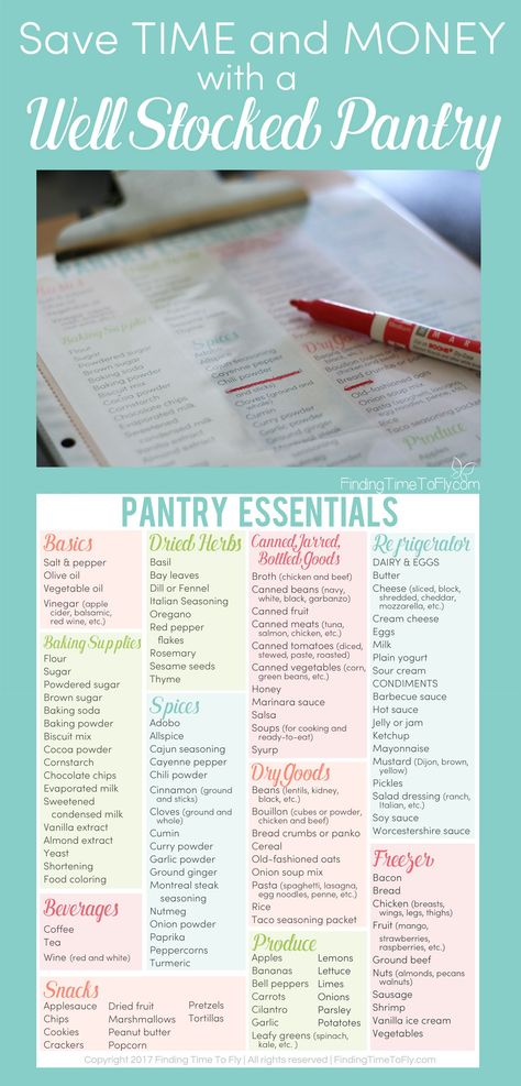 This is a great list of essential pantry items to stock in your kitchen. I love that it's a free printable. Just print, place it in a sheet protector and reuse it. My kitchen is about to become organized! Pantry Essentials List, Well Stocked Kitchen, Well Stocked Pantry, Organizing Pantry, Become Organized, Stocked Pantry, Pantry List, Buttered Vegetables, Sheet Protector