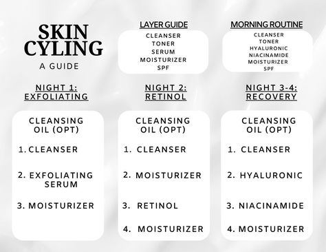 Skin Cycling, Skin Advice, Skin Care Routine Order, Skin Care Guide, Skin Care Tutorial, Basic Skin Care Routine, Perfect Skin Care Routine, Healthy Skin Tips, Facial Skin Care Routine