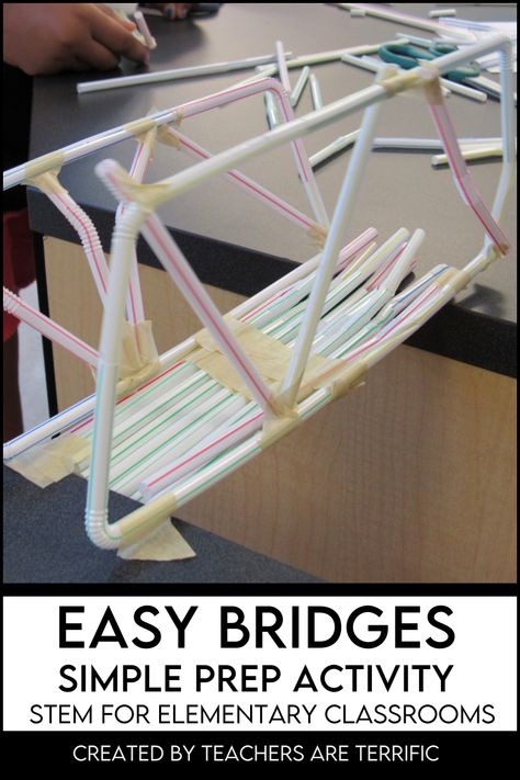 Building a Bridge in STEM Class- This fabulous STEM activity is to build a bridge using basic materials. The bridge must hold weight and be a specific length. This is the Easy Straws Bridge STEM Challenge. Stem For Elementary, Bridge Stem Challenge, Stem Bridges, Types Of Bridges, Stem Challenges Elementary, Easy Stem, Stem Students, Steam Challenges, Stem Classes