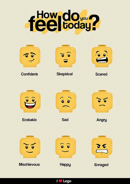 moods by LEGO faces Re-Pinned by Penina Penina Rybak MA/CCC-SLP, TSHH CEO Socially Speaking LLC YouTube: socialslp Facebook: Socially Speaking LLC Website: www.SociallySpeakingLLC.com Socially Speaking™ App for iPad:  http://itunes.apple.com/us/app/socially-speaking-app-for/id525439016?mt=8 Lego Therapy, Lego Faces, Lego Bedroom, Lego Room, Play Therapy, Lego Party, Lego Duplo, Feelings And Emotions, Facial Expressions