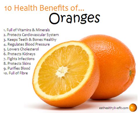 Benefits Of Oranges, Food Health Benefits, Fruit Benefits, Coconut Health Benefits, Medical Medium, Healthy Benefits, Leaky Gut, Healing Food, Keeping Healthy