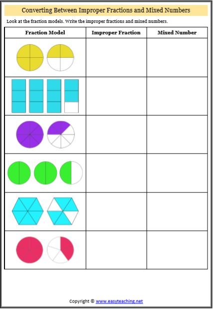 Improper Fractions Worksheet, Mixed Fractions Worksheets, Math Intervention Activities, Mixed Numbers And Improper Fractions, Fractions Mixed Numbers, 4th Grade Fractions, 3rd Grade Fractions, Fraction Games, Printable Graph Paper