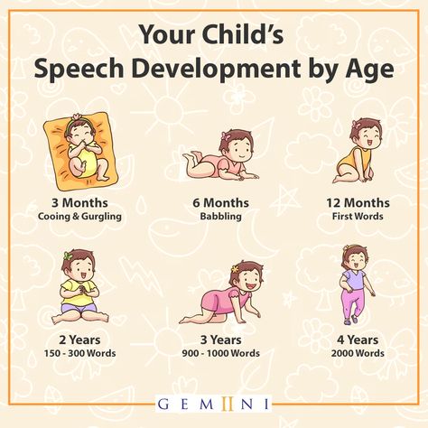 For children with speech delay, our program is a game-changer. It helps to enhance language, cognitive, social, emotional, and motor skills. Try Gemiini Free for 14 Days! Use code "SPECIAL14" on checkout. You’ll be amazed by the results! 😊 School Speech Therapy, Speech Delay, Conscious Parenting, Early Intervention, Speech Language Therapy, Language Development, Gentle Parenting, Language Therapy, Financial Aid