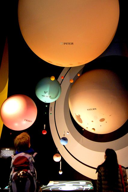 Exploring The Planets Exhibit, National Air and Space Museum, DC Planet Museum, Moon Museum, Nasa Museum, National Air And Space Museum, Space Museum Exhibitions, Museum Interior, Space Museum, Museum Displays, Air And Space Museum