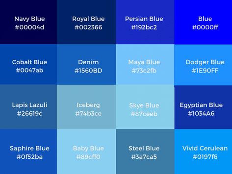 Shades of Blue Color Are Present Everywhere to Set The Tone Blue Colours Name, Diff Shades Of Blue, Types Of Blue Colour, Blue Colour Swatch, Cobalt Blue Aesthetic Fashion, Blue Color Names Shades, Color Psychology Marketing, Colors Code, What Is Psychology