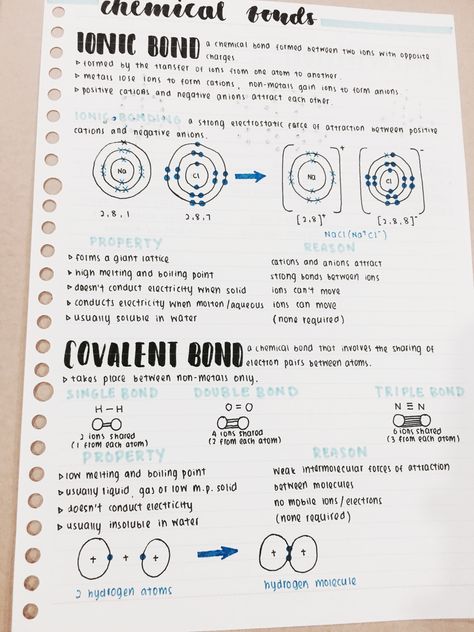 #chemistrynotes #aestheticnotes #studyblr Chemistry Flashcards Aesthetic, Chemical Level Of Organization Notes, Higher Chemistry Notes, Chemistry Tips College, Chemistry Study Notes Aesthetic, Cute Chemistry Notes, Chemistry Notes Igcse, Pretty Chemistry Notes, High School Chemistry Notes