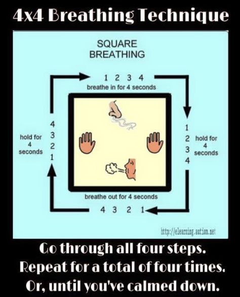 4X4 Breathing Technique Public Speaking Activities, Square Breathing, Breathing Meditation, Speaking Activities, Good Motivation, Breathing Techniques, Relaxation Techniques, Breathing Exercises, Breath In Breath Out