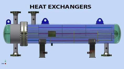 If you are into a thermal system, you may have heard about heat exchangers. Basically, as the name exchange suggests the heat exchangers are the device that transfers heat between two or more fluids. Liquid Vapor, Refrigeration And Air Conditioning, Steam Boiler, Thermal Energy, Oil Refinery, Cold Symptoms, U Tube, Heat Exchanger, Alternative Energy