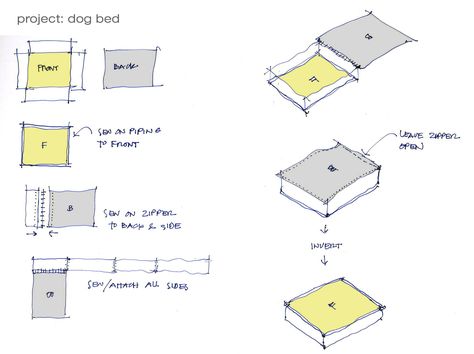 Sewing pattern and instructions for a doggie duvet cover - could probably be adjusted based on your dog's size and their dog bed requirements. Dog Bed Sewing, Dog Bed Pattern, Dog Bed Sewing Pattern, Let Her Sleep, Bed At Night, Dog Bed Large, Bad Idea, Animal Jokes, Cool Beds