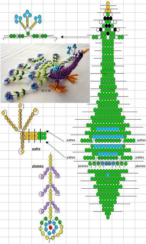 Beaded Peacock, Pony Bead Crafts, Pola Manik, Seed Bead Crafts, Art Perle, Pony Bead Patterns, Beading Patterns Free, Seed Bead Patterns, Beading Techniques