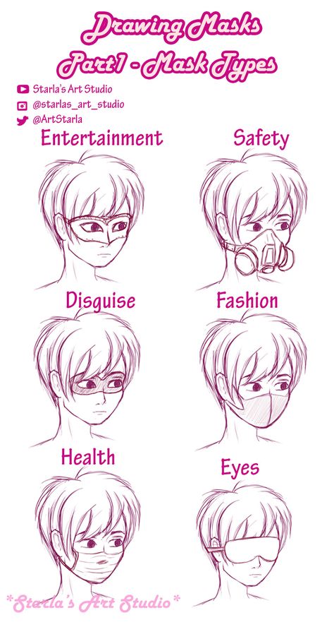 How To Draw Face Mask, How To Draw A Mask On Face, Mask Sketch Design, Types Of Masks Drawing, Drawing Mask Faces, Mask On Face Drawing, Different Types Of Masks, How To Draw Mask, How To Draw Accessories