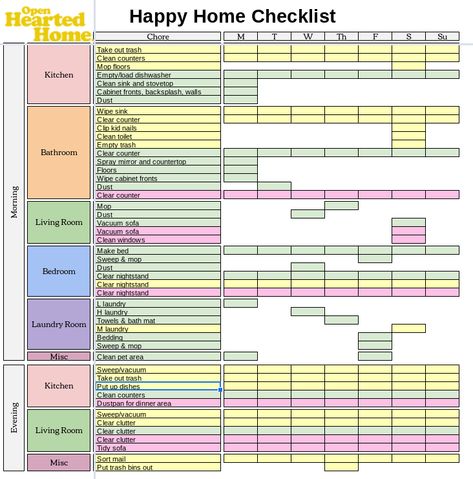 Our Family Chore Chart Template and How to Encourage Family Chores - Weekly Chore Schedule For Adults, How To Make A Chore Chart, Family Weekly Chore Chart, Family Chore System, Chore Calendar For Adults, Family Responsibility Chart, Homeschool Chore Chart, Chore Chart For Adults Diy, House Chore Schedule