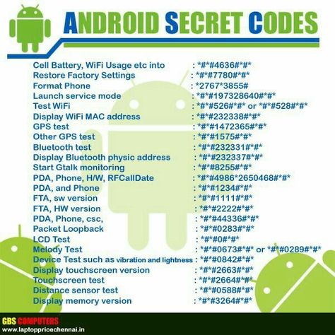 Telefon Hacks, Iphone Codes, Mobile Code, Apple Electronics, Android Phone Hacks, Cell Phone Hacks, Android Secret Codes, Mobile Tricks, Phone Codes