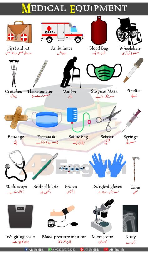 Medical Vocabulary Learn English, English Medical Vocabulary, Voculabary Words English, Medical Vocabulary Words, Medical Vocabulary, Vocabulary In English, Tatabahasa Inggeris, Medical Words, Medical Instruments