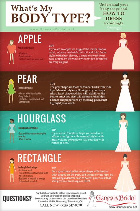 Dresses Broad Shoulders, Fashion Terminology, Dress Body Type, Apple Body Shapes, Dark Color Palette, Shape Fashion, Pear Body, Pear Body Shape, Broad Shoulders