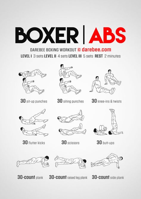 Boxer Abs, Boxer Workout, Ab Workout With Weights, 300 Workout, Boxing Training Workout, Trening Sztuk Walki, Ab Workout Men, Workout Bauch, Ripped Abs