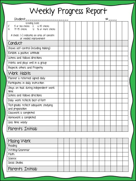 Behavior is one of the biggest classroom management problems teachers face and another is communicating to parents. Solve those issues by using these ideas, checklists, and forms to help keep track of discipline and work ethics- ALL FREE to download! Progress Report Template, Incident Report, Missing Person, Classroom Behavior Management, Behaviour Management, Teacher Conferences, Student Behavior, Aktivitas Montessori, Classroom Behavior