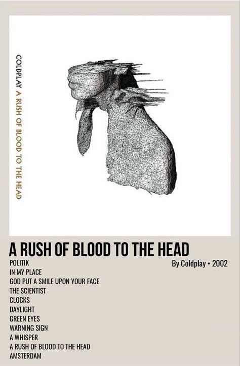 minimal polaroid album poster for a rush of blood to the head by coldplay Coldplay Album Cover, Coldplay Poster, Coldplay Wallpaper, Coldplay Albums, Coldplay Songs, Coldplay Music, Minimalist Music, Music Poster Ideas, Film Posters Minimalist