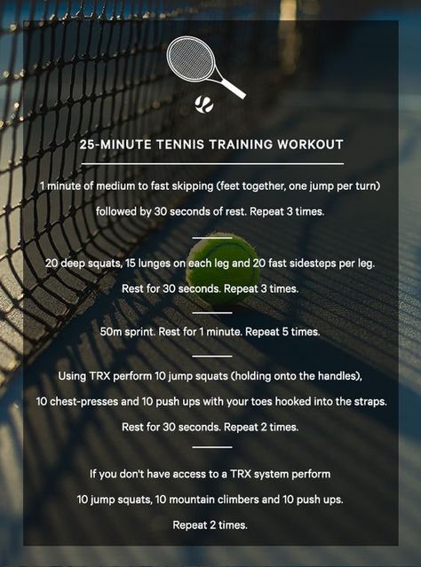 Tennis Workout Training, 25 Minute Workout, Tennis Rules, Tennis Lifestyle, How To Play Tennis, Tennis Camp, Tennis Fitness, Tennis Techniques, Tennis Drills