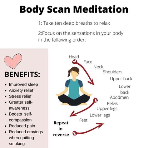 Jul 12, 2020 - Have you tried full body scan meditation script? It's a wonderful technique that heightens your mind / body connection, helps you to live in the moment Breathing Meditation Script, Self Love Meditation Script, Body Scan Meditation Script, Body Scan Meditation, Guided Meditation Scripts, Meditation Guide, Body Scan, Jon Kabat Zinn, Meditation Scripts