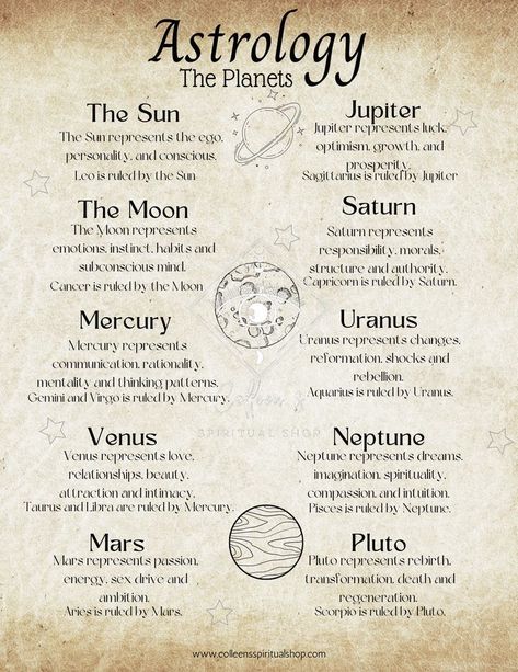 Witch Notes, Ways To Manifest, Birth Charts, Book Of Shadows Pages, Spiritual Shop, Free Astrology Reading, Astrology Meaning, Sun Signs, Astrology Reading