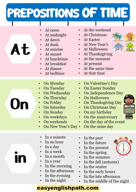 Prepositions of Time: In, At, and On In English. Prepositions of Time in English with Examples At On In Prepositions Of Time, Time Vocabulary English, Prepositions Notes, In On At Prepositions Of Time, Introducing Yourself In English, Preposition In On At, Time Prepositions, Preposition Of Time, Teaching Prepositions