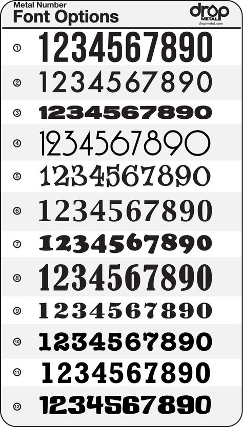 Number fonts Best Number Fonts, Number Font Styles, Tattoo Font Styles, Number Tattoo Fonts, Best Tattoo Fonts, Font Numbers, Numbers Tattoo, Tattoo Font For Men, Fonts Ideas