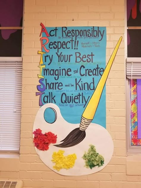 Art Class Ideas High School, Art Class Rules, Art Classroom Rules, Art Class Decor, Middle School Art Room, Art Teacher Classroom, Art Class Posters, Art Room Rules, School Art Room