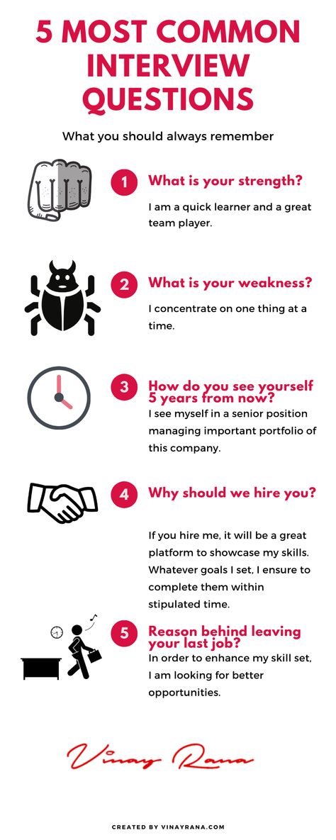 Want to feel more confident in interview. Here are the 5 most common interview questions with smart answers. Personal Interview Questions, Smart Interview Questions, Job Interview Questions And Answers Tell Me About Yourself, Questions To Ask In Job Interview, Html Interview Questions, Teacher Interview Questions To Ask, Jobs Interview Tips, Questions For Interviewee To Ask, Upsc Interview Questions