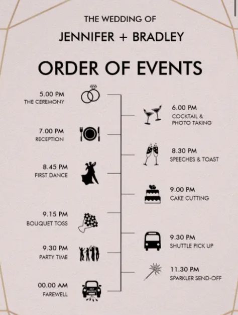 Wedding Schedule Of Events For Guests, Evening Wedding Timeline No Dinner, Event Itenary Design, Order Of Wedding Ceremony Layout, Wedding Processional Order, Wedding Planning Checklist Detailed, Wedding Planning Spreadsheet, Wedding Reception Program, Wedding Itinerary Template