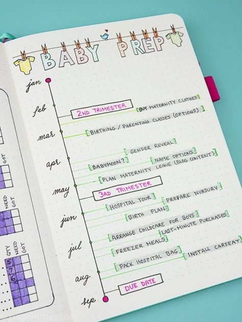 20+ Bullet Journal Ideas for Pregnancy Ivf Journal Ideas, Bullet Journal Pregnancy, Pregnancy Diary Ideas, Baby Journal Ideas, Pregnancy Bullet Journal, Pregnancy Scrapbook, Minimal Baby, Pregnancy Tracker, Baby Planner