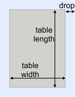 Calculator Logo, Table Cloth Patterns, Japanese Minimalist Bedroom, Wedding Alcohol Calculator, Alcohol Calculator, Tablecloth Size Chart, Wedding Alcohol, Cloth Patterns, Tablecloth Pattern